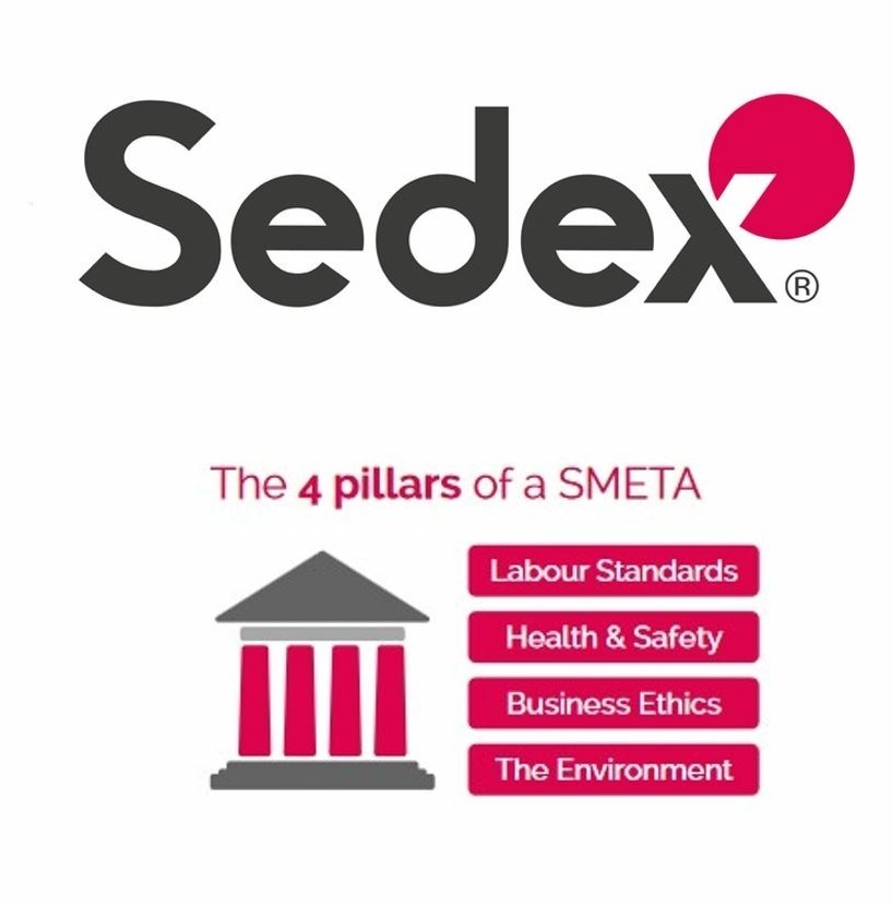 SMETA Pillar 4 Ethik Audit